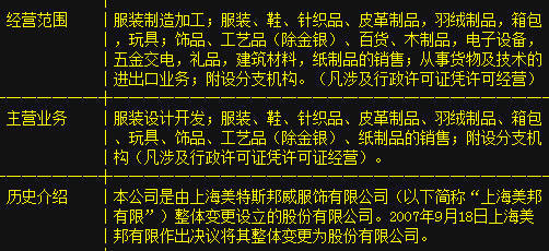 利好消息:美邦服饰 银江股份 中金岭南 西山煤电